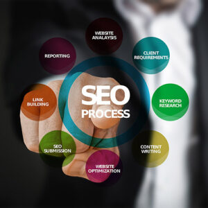seo-3007488_1920 SEO