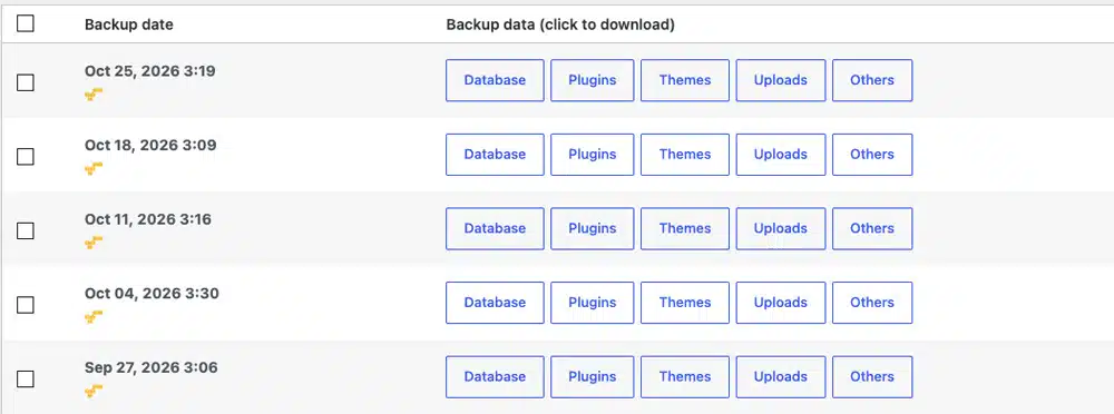 WordPress Maintenance Wordpress Maintenance and security
